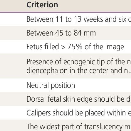 nuchal translucency thickness measurement|nuchal translucency chart.